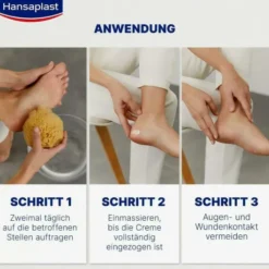 Hansaplast Footexpert Anti Hornhaut Intensiv Creme 75 ml
