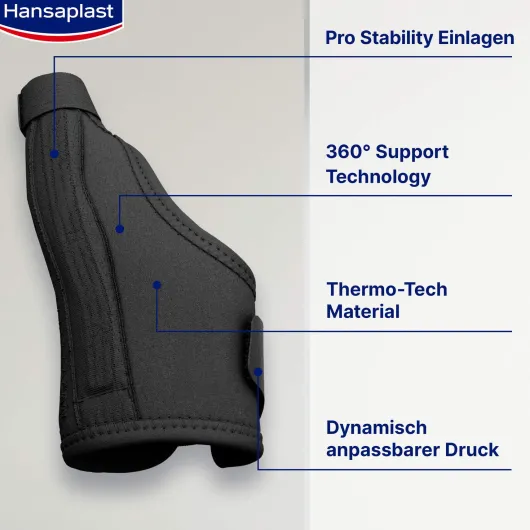 Hansaplast Protective Stabilisierende Daumen-Bandage 1 Stück