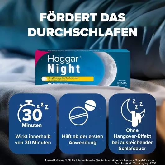 Hoggar Night 25 mg 20 Schmelztabletten