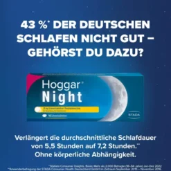 Hoggar Night 25 mg 20 Schmelztabletten