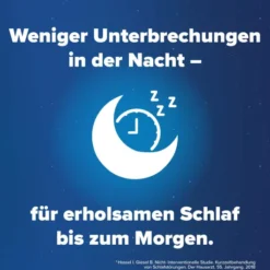Hoggar Night 25 mg 20 Schmelztabletten