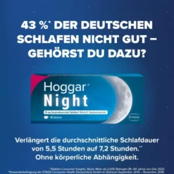 Hoggar Night 20 Tabletten