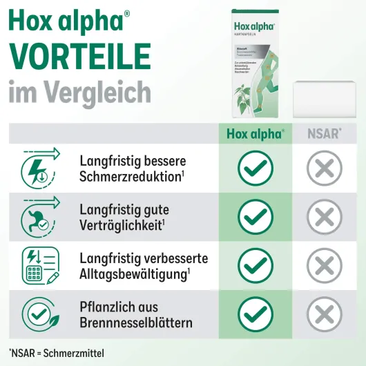 Hox Alpha 90 Hartkapseln