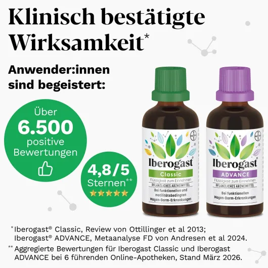 Iberogast Advance 50 ml