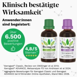 Iberogast Advance 20 ml