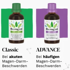 Iberogast Classic 20 ml