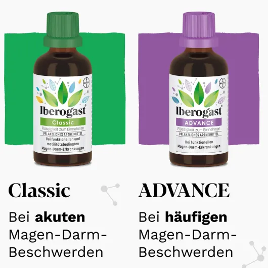 Iberogast Classic 20 ml