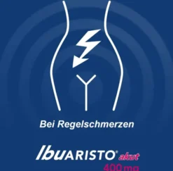 IBUARISTO akut 400 mg 50 Filmtabletten