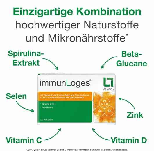 ImmunLoges 120 Kapseln
