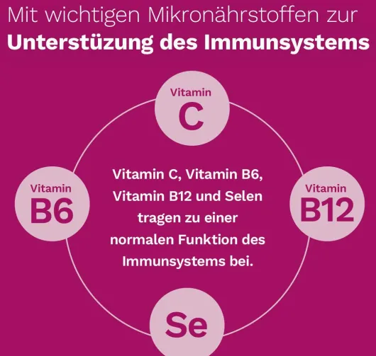 Immun Plus Dr.Koll Gemmo Vitamin B6 + B12 + Selen + 50 ml Tropfen