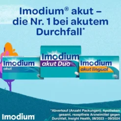 Imodium akut lingual 2 mg 6 Schmelztabletten