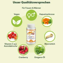 Imurol 90 Kapseln
