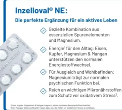 Inzelloval Ne 100 Filmtabletten