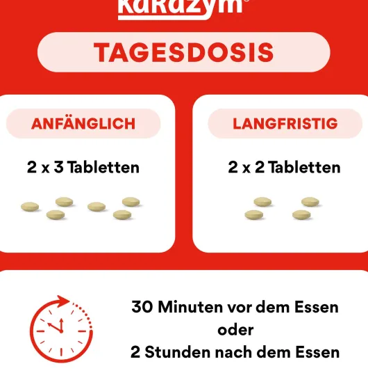 Karazym 200 Magensaftresistente Tabletten