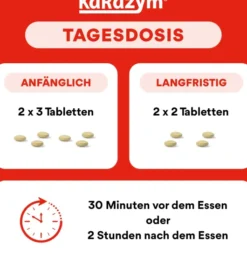 Karazym 400 Magensaftresistente Tabletten