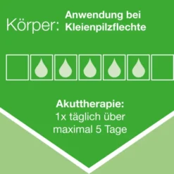 Ketozolin 2% Shampoo 60 ml
