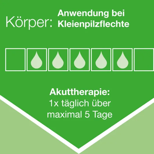 Ketozolin 2% Shampoo 60 ml