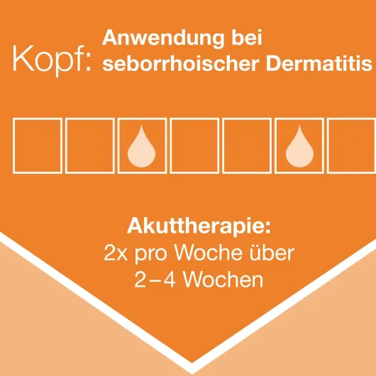 Ketozolin 2% Shampoo 60 ml