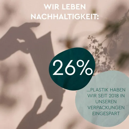 Kneipp Wirkdusche Goodbye Stress 200 ml