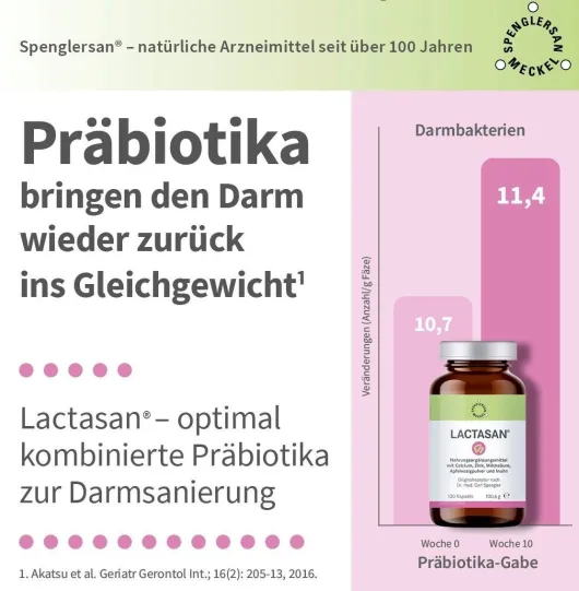 Lactasan 120 Kapseln