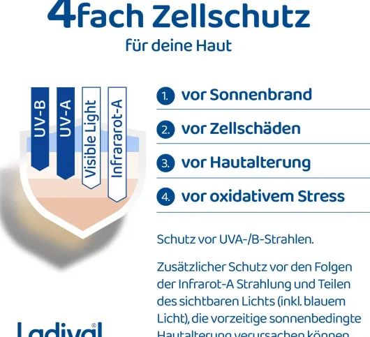 Ladival Anti-Pigmentflecken Sonnenschutz-Creme Gesicht LSF 50+ 50 ml
