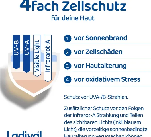 Ladival Hautbarriere Repair Sonnenschutz LSF 50+ 50 ml
