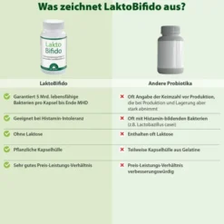 Lakto Bifido Dr.Jacob s 90 Kapseln