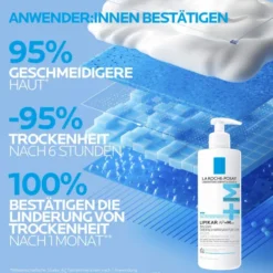 La Roche Posay Lipikar Baume AP+ Max 400 ml Balsam