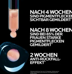 La Roche Posay Mela B3 30 ml Serum + gratis Anthelios Anti-Pigment Fluid 15 ml