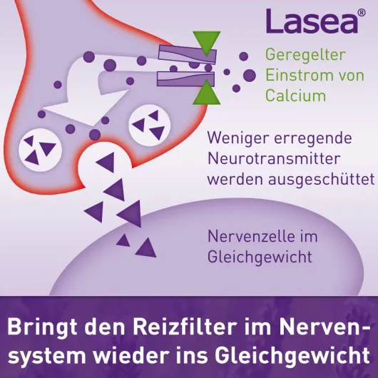 Lasea 56 Weichkapseln