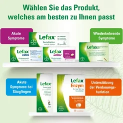 Lefaxan Protect 30 Hartkapseln