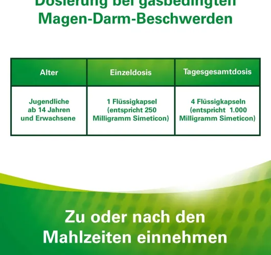 Lefax intens Flüssigkapseln 250 mg Simeticon 50 Stück