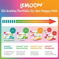 Lemocin gegen Halsschmerzen Flurbiprofen 8,75 mg Lutschtabletten