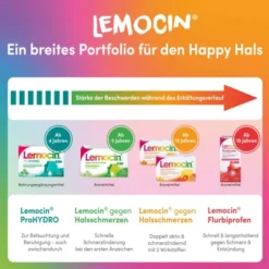 Lemocin gegen Halsschmerzen mit Honig-Zitronengeschmack 24 Lutschtabletten