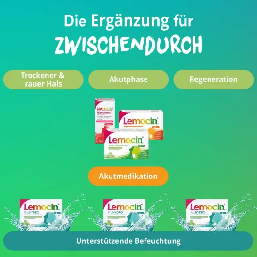 Lemocin ProHydro 20 Lutschtabletten
