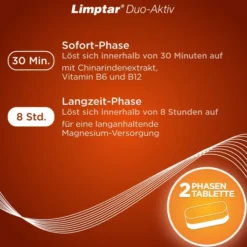 Limptar Duo-Aktiv 30 Tabletten