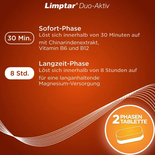 Limptar Duo-Aktiv 30 Tabletten