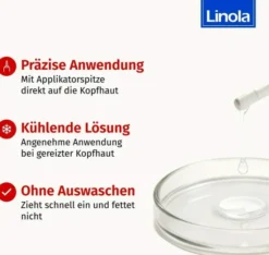Linola Akut mit Prednisolon und Salicylsäure 50 ml