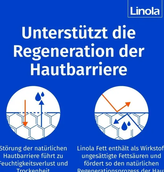 Linola Fett 150 g Creme