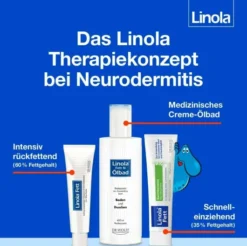 Linola Fett Nachtkerzenöl 20 g je 100 g 100 g Creme