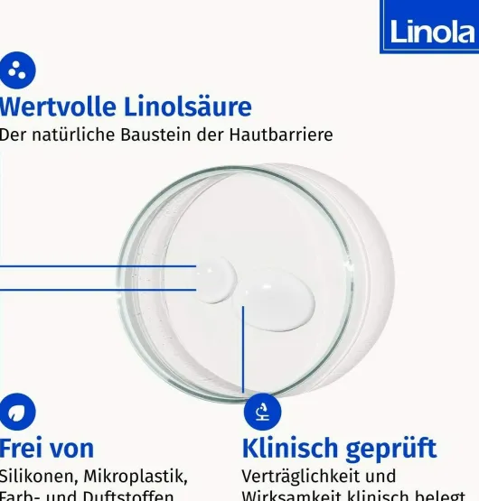 Linola Haar- und Kopfhautspülung 200 ml