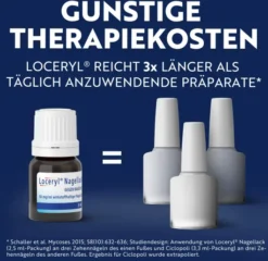 Loceryl Nagellack gegen Nagelpilz Direkt-Applikator 3 ml