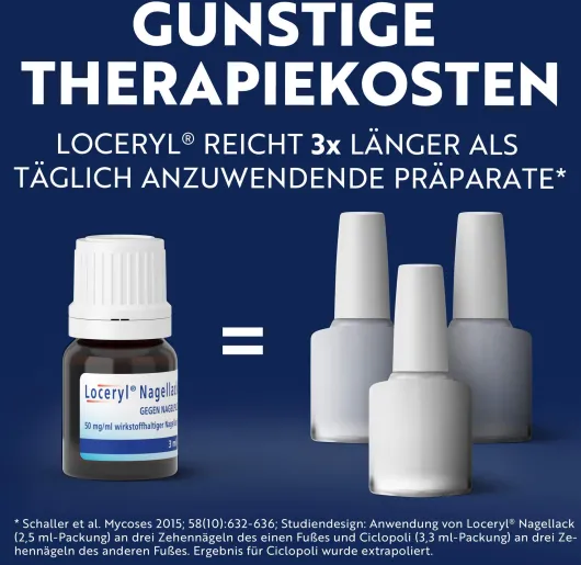 Loceryl Nagellack gegen Nagelpilz Direkt-Applikator 3 ml