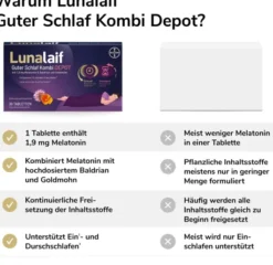 Lunalaif Guter Schlaf Kombi Depot 2 x 30 Tabletten
