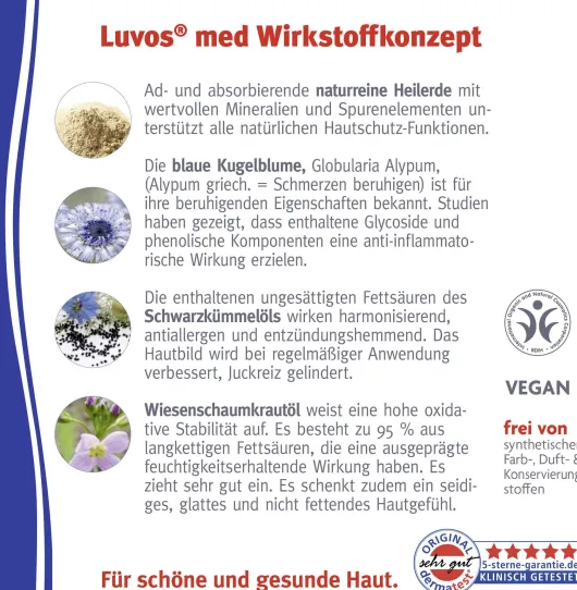Luvos Naturkosmetik Med Körperlotion 30 ml Lotion