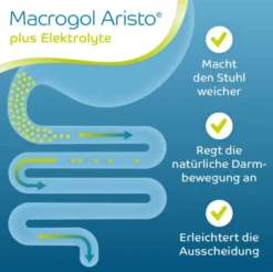Macrogol Aristo Plus Elektrolyte 50 Beutel