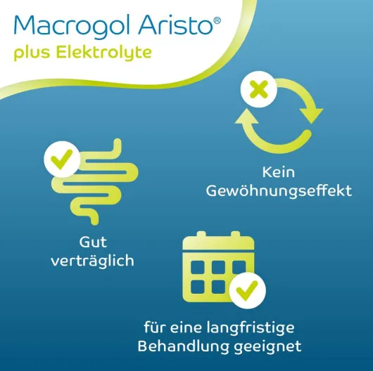 Macrogol Aristo Plus Elektrolyte 50 Beutel