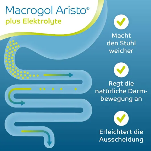Macrogol Aristo Plus Elektrolyte 20 Beutel