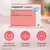 Magnerot Classic N 200 Tabletten