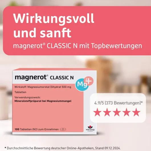 Magnerot Classic N 100 Tabletten